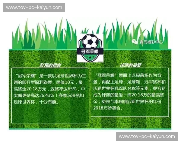 世界杯2022积分榜:从数字看胜负起伏与荣耀追逐